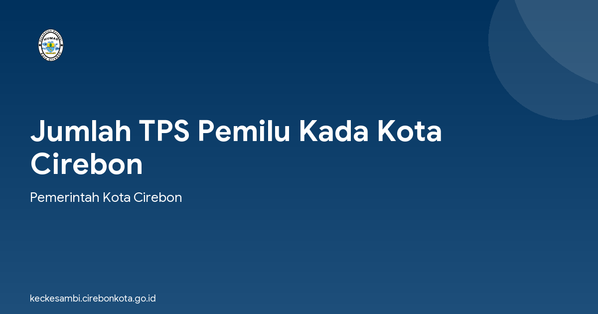 Jumlah TPS Pemilu Kada Kota Cirebon