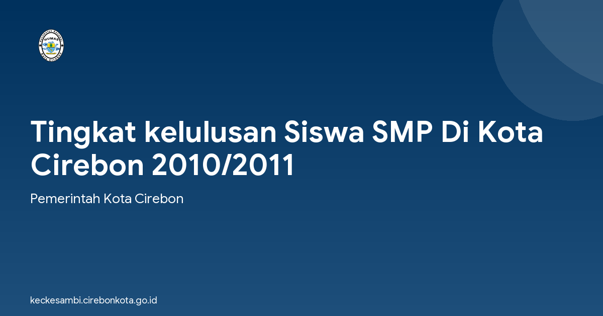 Tingkat kelulusan Siswa SMP Di Kota Cirebon 2010/2011